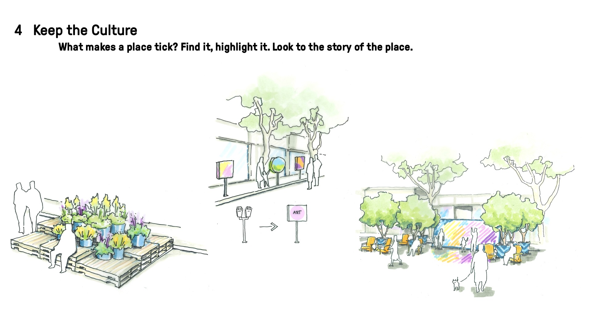 Slide5