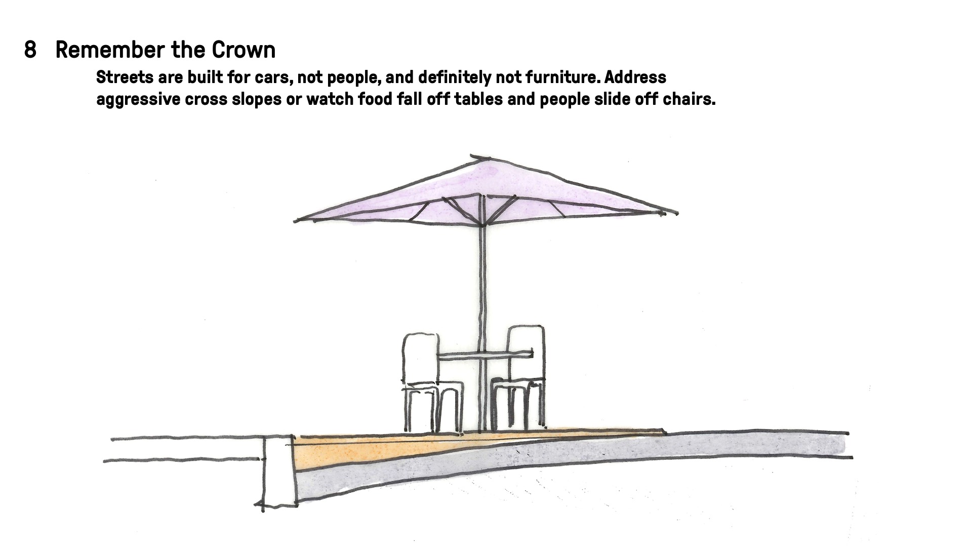 Slide9