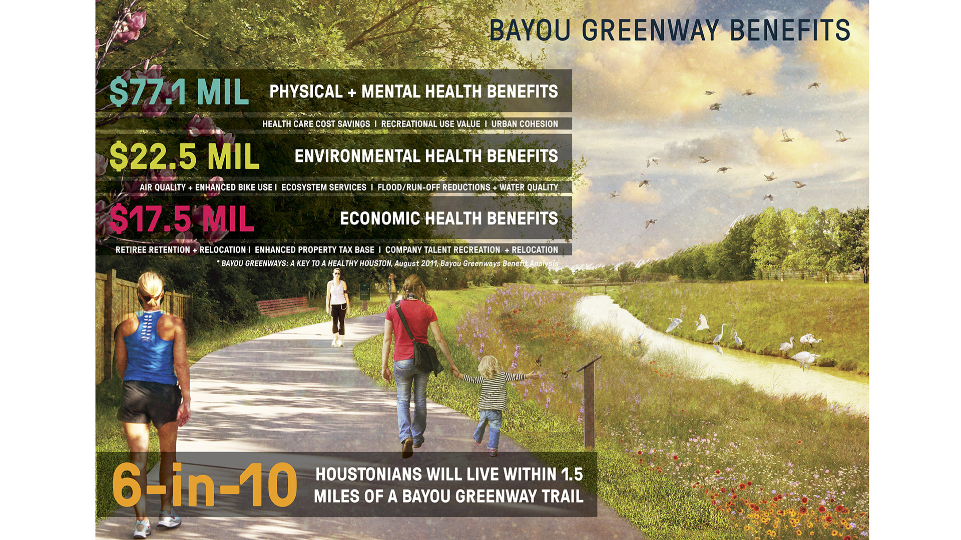 BayouGreenways6.jpg
