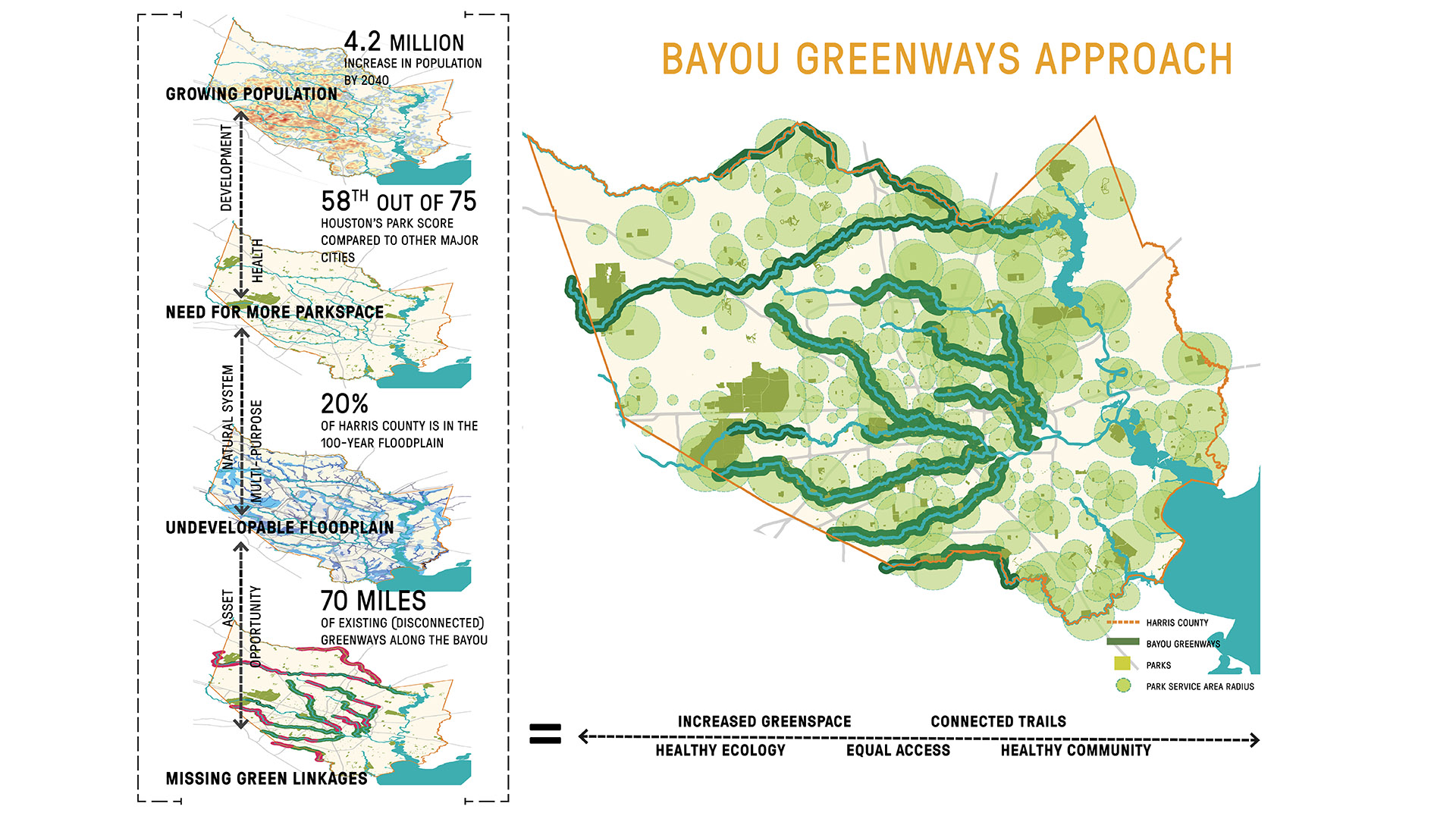 BayouGreenways5.jpg