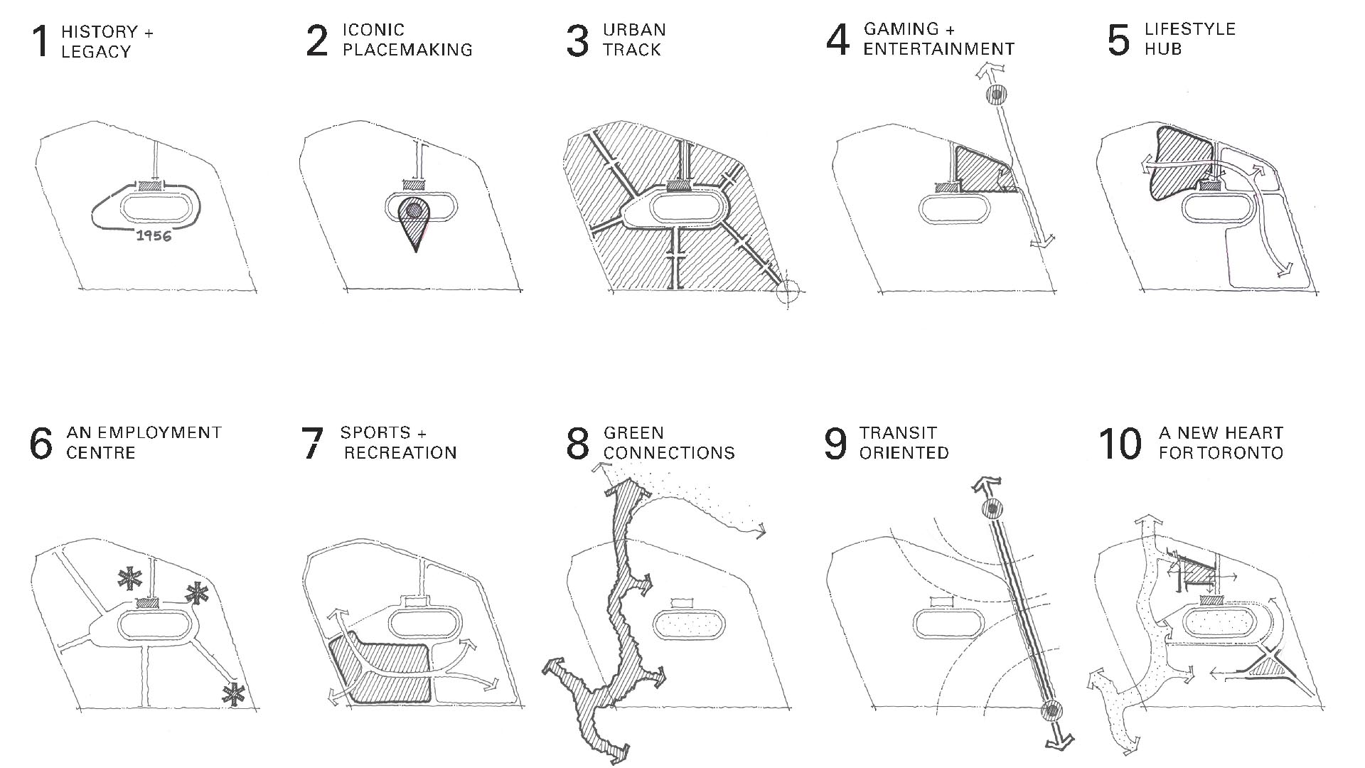 03 Design Principles