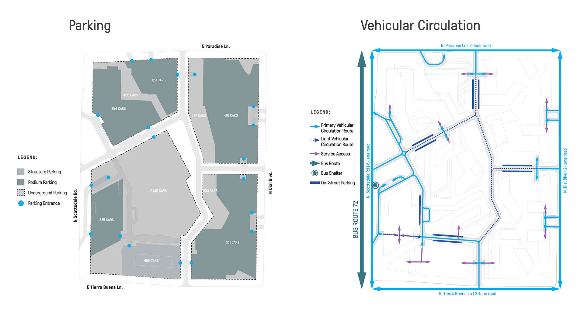 La-Via-Diagram-06