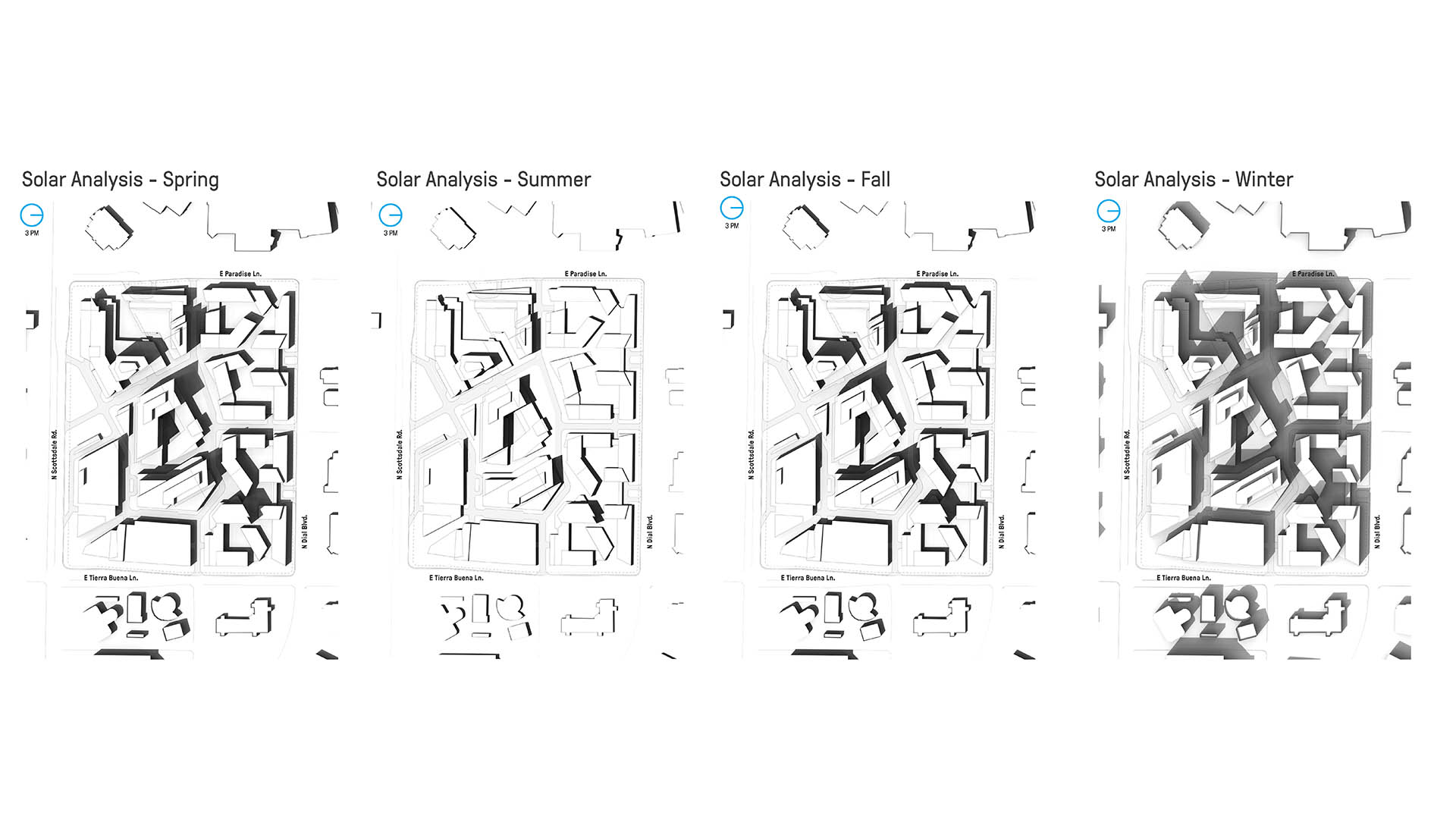La-Via-Solar-Analysis