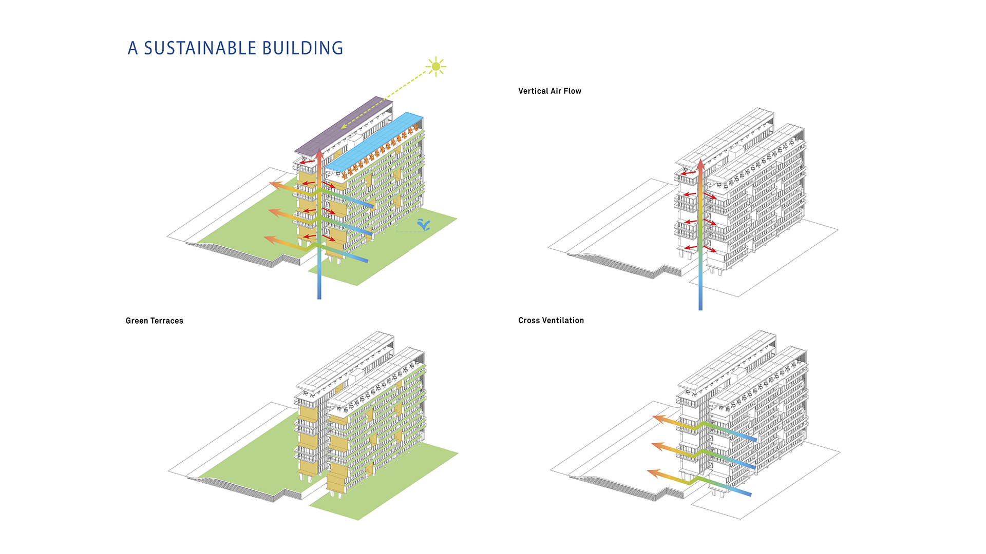Tata-Eco-City-Sustainable-Buildings_Page_2