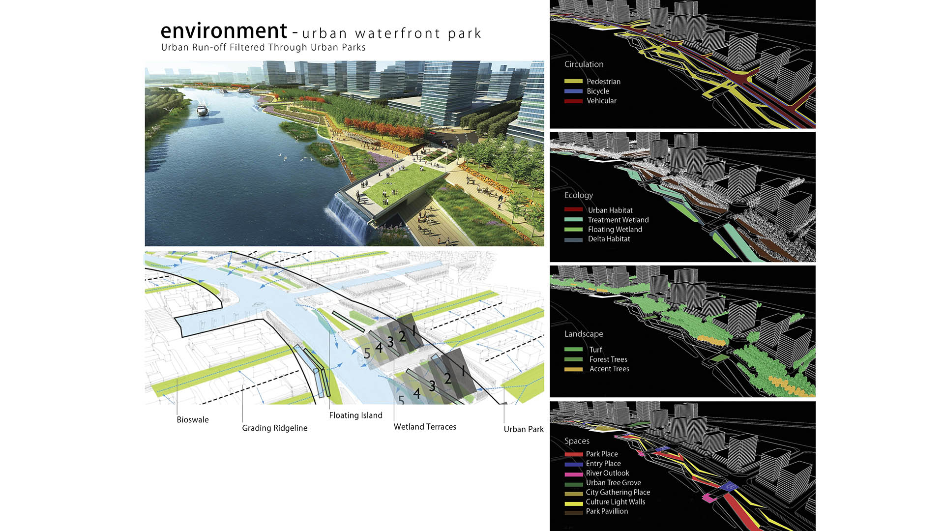 Shunde-Eco-City-Waterfront-1