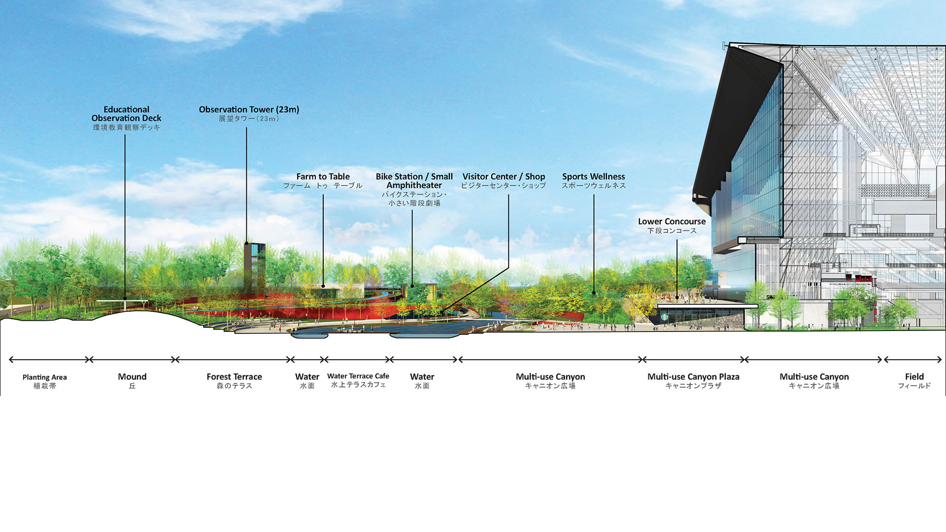 190605_SWA Presentation_Page_026