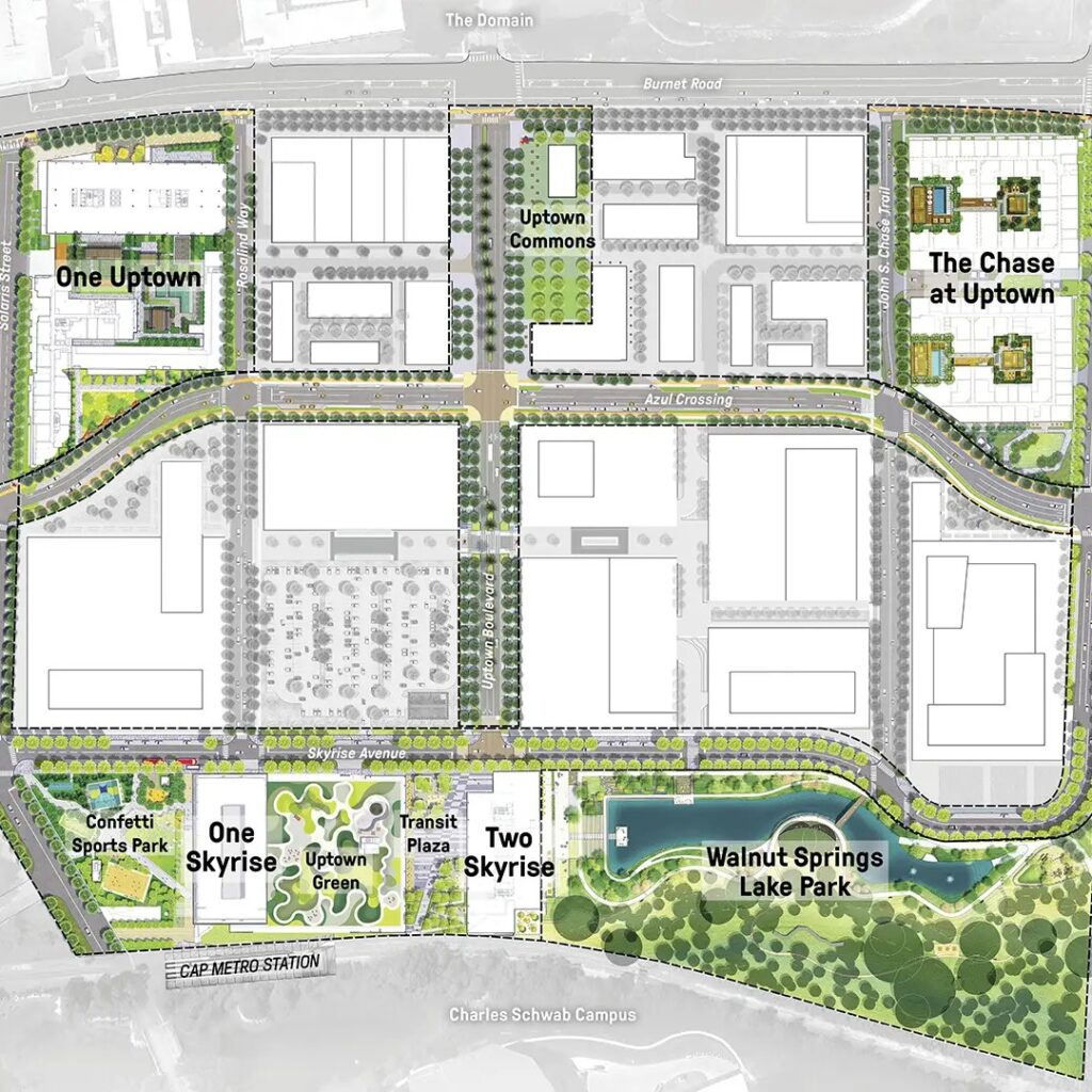 Uptown ATX Master Plan