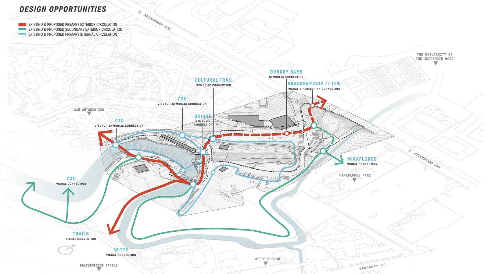 Brackenridge Park - DIAGRAM