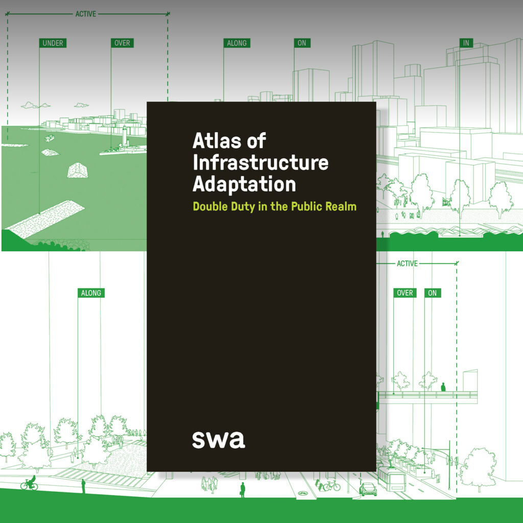 Atlas of Infrastructure Adaptation